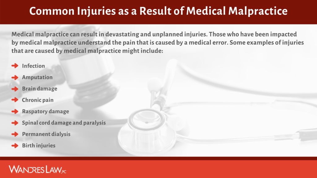 Tulsa Medical Malpractice Attorney