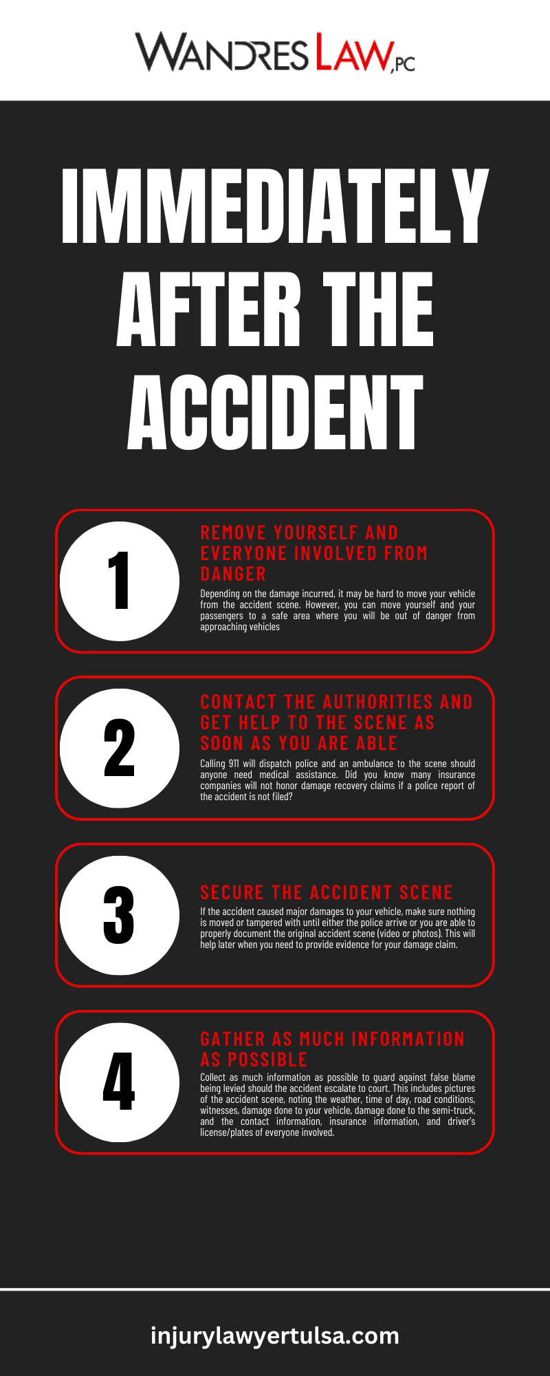Immediately After The Accident Infographic