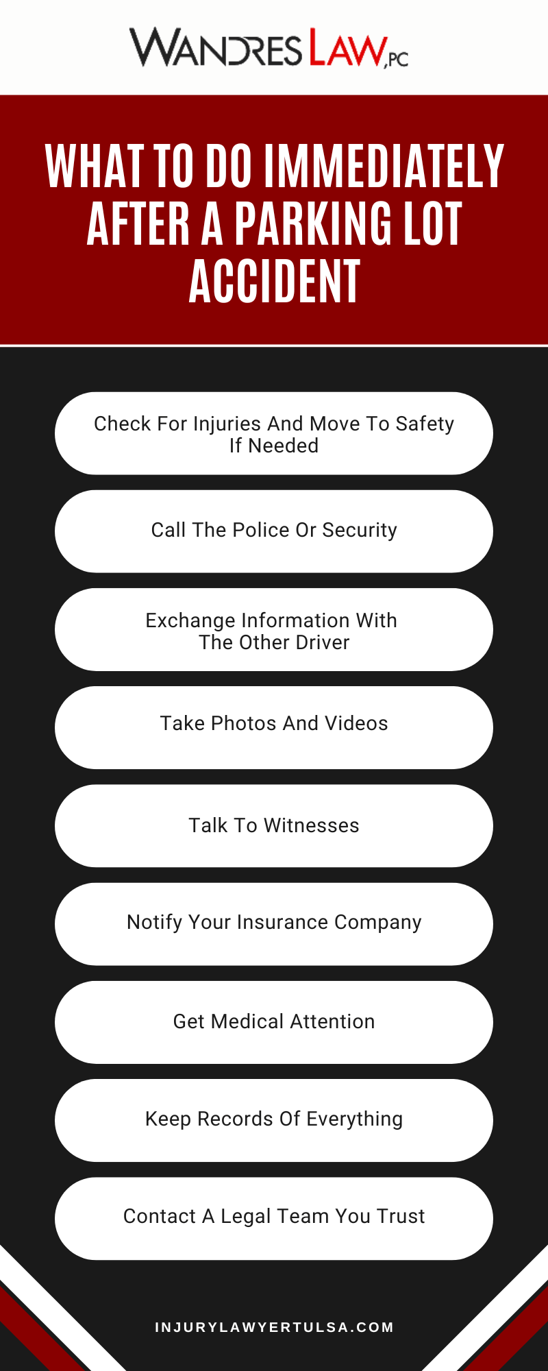 ​parking lot accident lawyer Oklahoma City, OK​ Infographic
